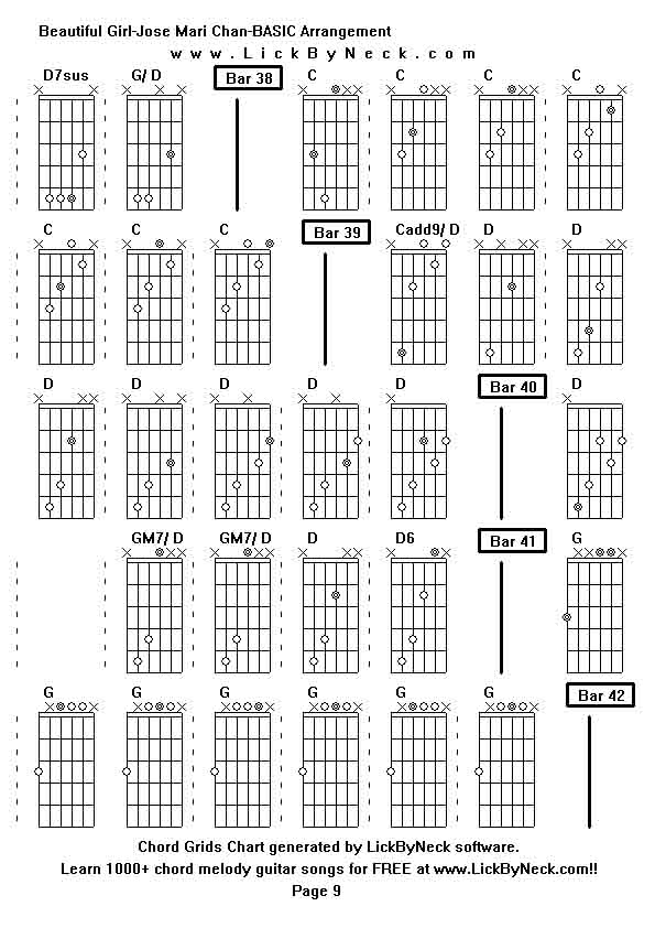 Chord Grids Chart of chord melody fingerstyle guitar song-Beautiful Girl-Jose Mari Chan-BASIC Arrangement,generated by LickByNeck software.